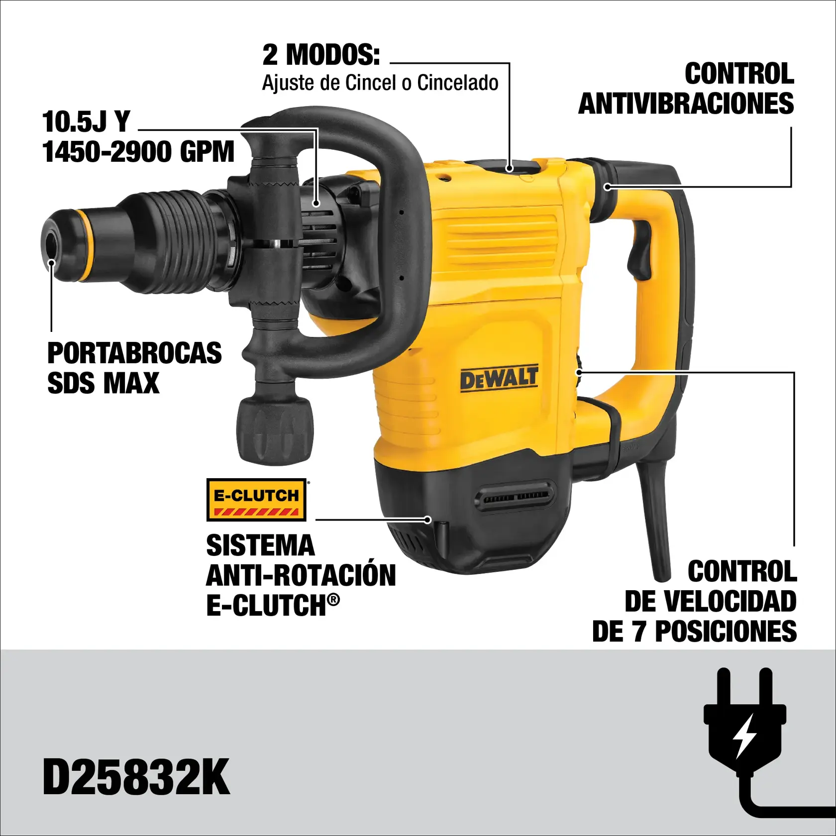 Imagen de un martillo demoledor DEWALT D25832K con características destacadas como: 2 modos (ajuste de cincel o cincelado), control antivibraciones, portabrocas SDS Max, sistema anti-rotación E-Clutch, energía de impacto de 10.5J y 1450-2900 GPM, y control de velocidad de 7 posiciones.