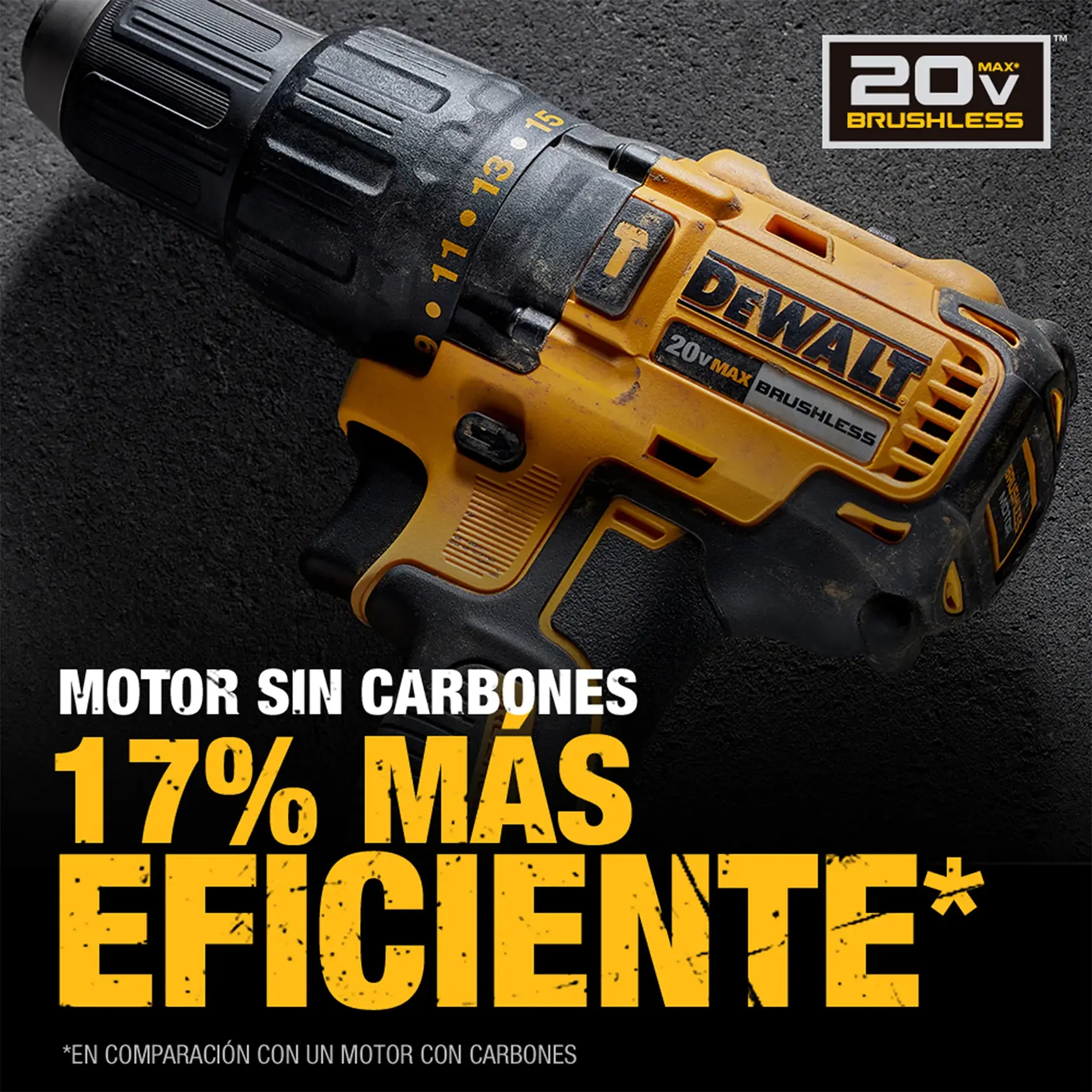 Primer plano de un taladro inalámbrico DEWALT 20V Max Brushless de color amarillo y negro sobre una superficie oscura. El texto resalta que la herramienta tiene un motor sin carbones y es 17% más eficiente en comparación con un motor con carbones.