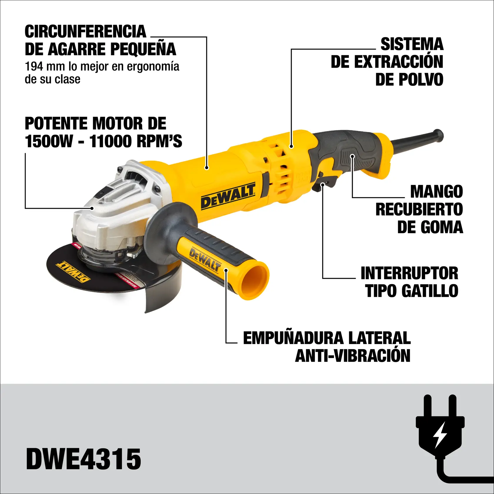 Imagen de una amoladora angular DEWALT DWE4315 con características etiquetadas como circunferencia de agarre pequeña para mejor ergonomía, potente motor de 1500W con 11,000 RPM, sistema de extracción de polvo, mango recubierto de goma, interruptor tipo gatillo y empuñadura lateral anti-vibración.