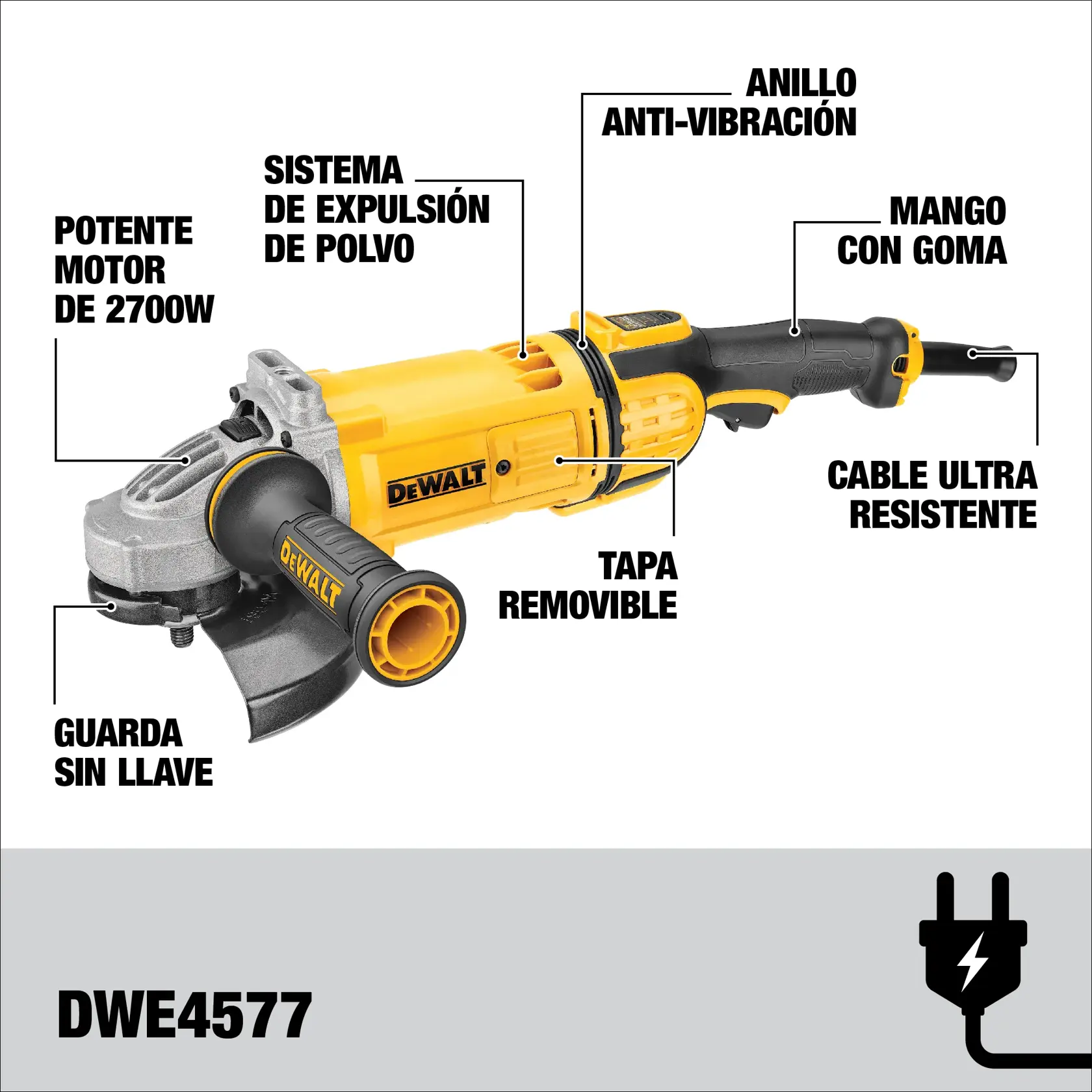 Imagen de una esmeriladora angular DEWALT modelo DWE4577. La herramienta es amarilla y negra, y diferentes textos resaltan sus características: potente motor de 2700W, guarda sin llave, sistema de expulsión de polvo, tapa removible, anillo anti-vibración, mango con goma y cable ultra resistente.