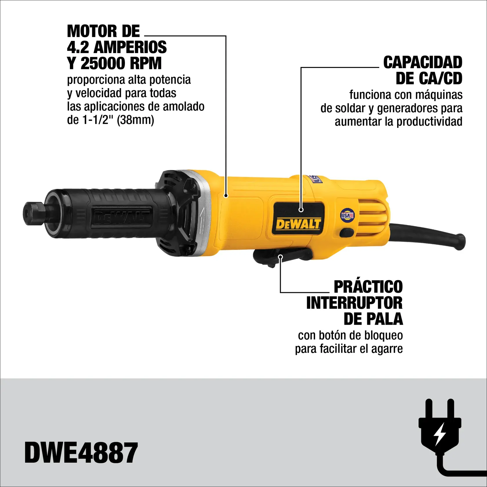 Imagen de una rectificadora eléctrica DEWALT DWE4887. El producto es amarillo y negro con el logo de DEWALT. Las características destacadas incluyen un motor de 4.2 amperios y 25,000 RPM para alta potencia y velocidad, capacidad CA/CD para usar con máquinas de soldar y generadores, y un práctico interruptor de pala con botón de bloqueo para facilitar el agarre.