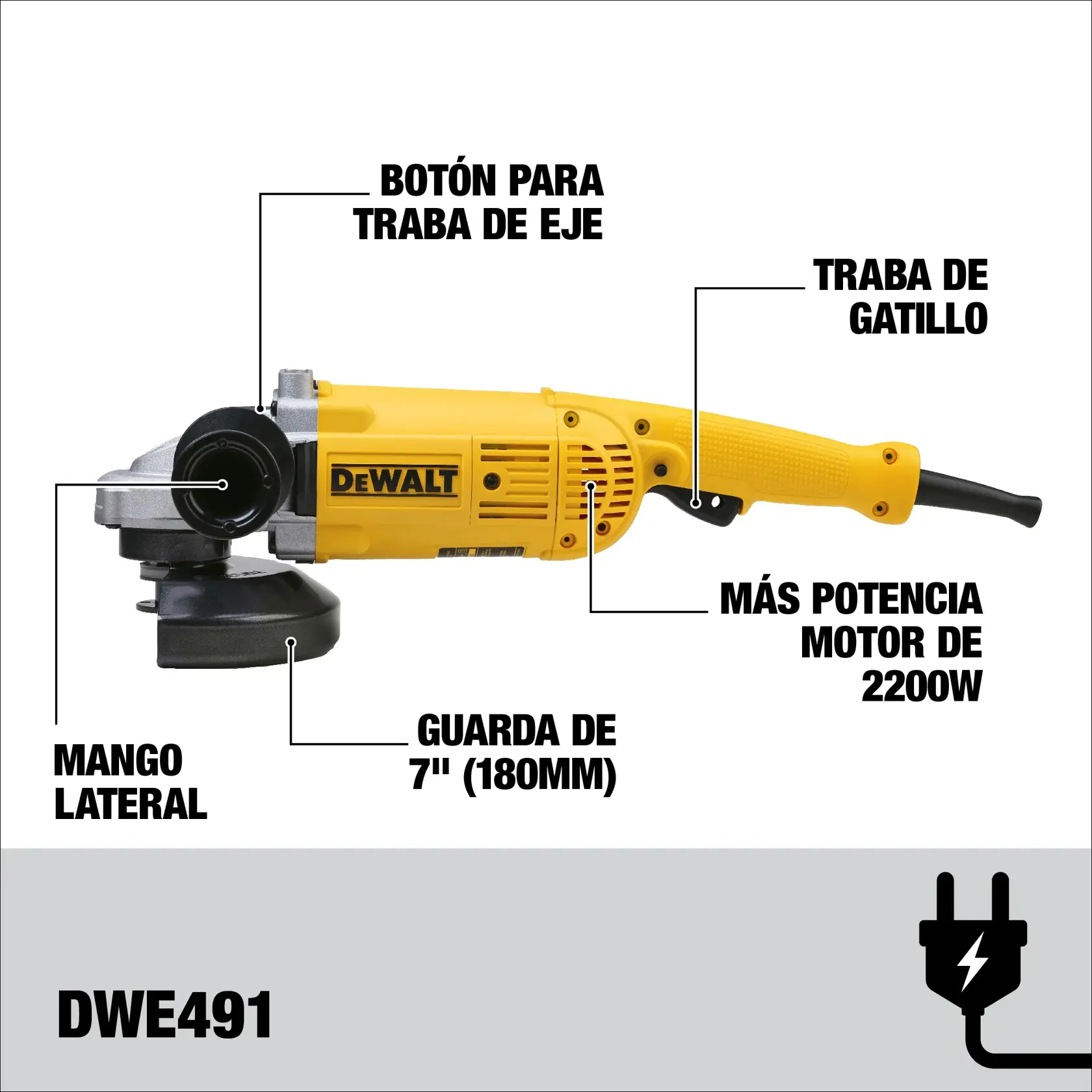 Imagen de una amoladora angular DEWALT DWE491 con características etiquetadas como mango lateral, guarda de 7 pulgadas (180 mm), botón para traba de eje, traba de gatillo y motor de 2200W para mayor potencia.