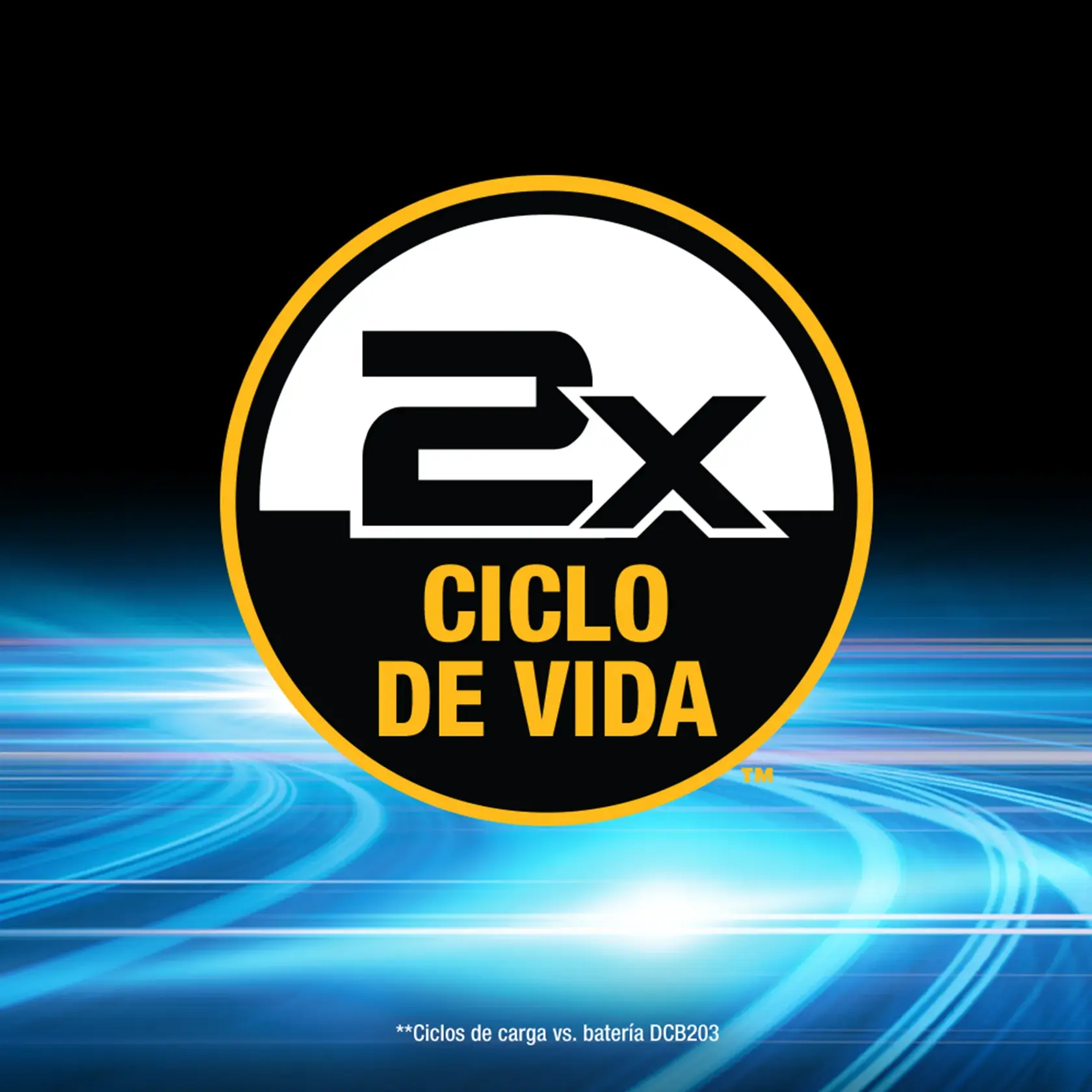 Gráfico que muestra una insignia circular con '2x Ciclo de Vida', indicando el doble de ciclos de vida de la batería, sobre un fondo dinámico de rayas de luz azul. Un texto pequeño abajo indica la comparación con la batería DCB203.